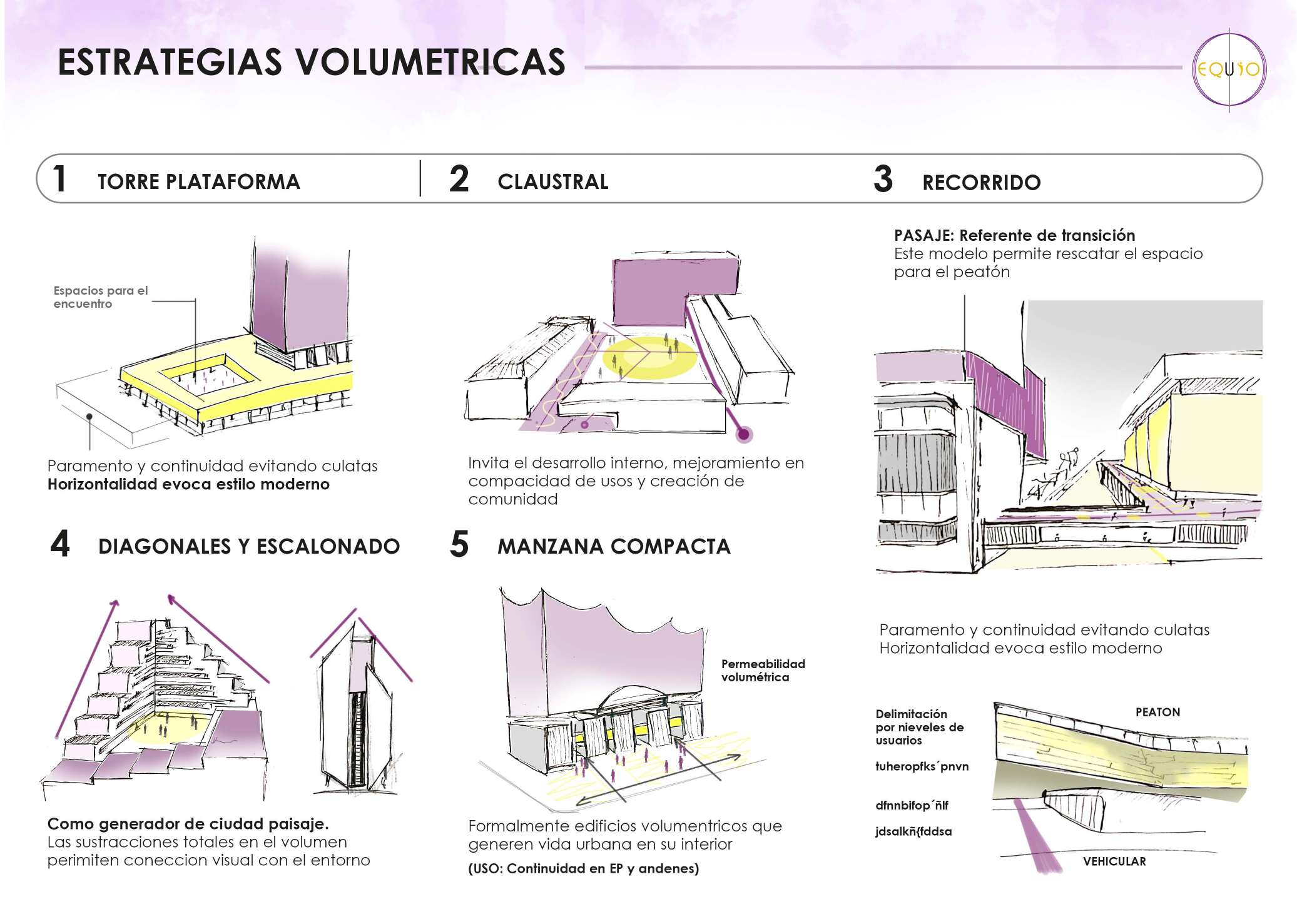 PLAN PARCIAL CHAPINERO - PORTAFOLIO EQUIO-48