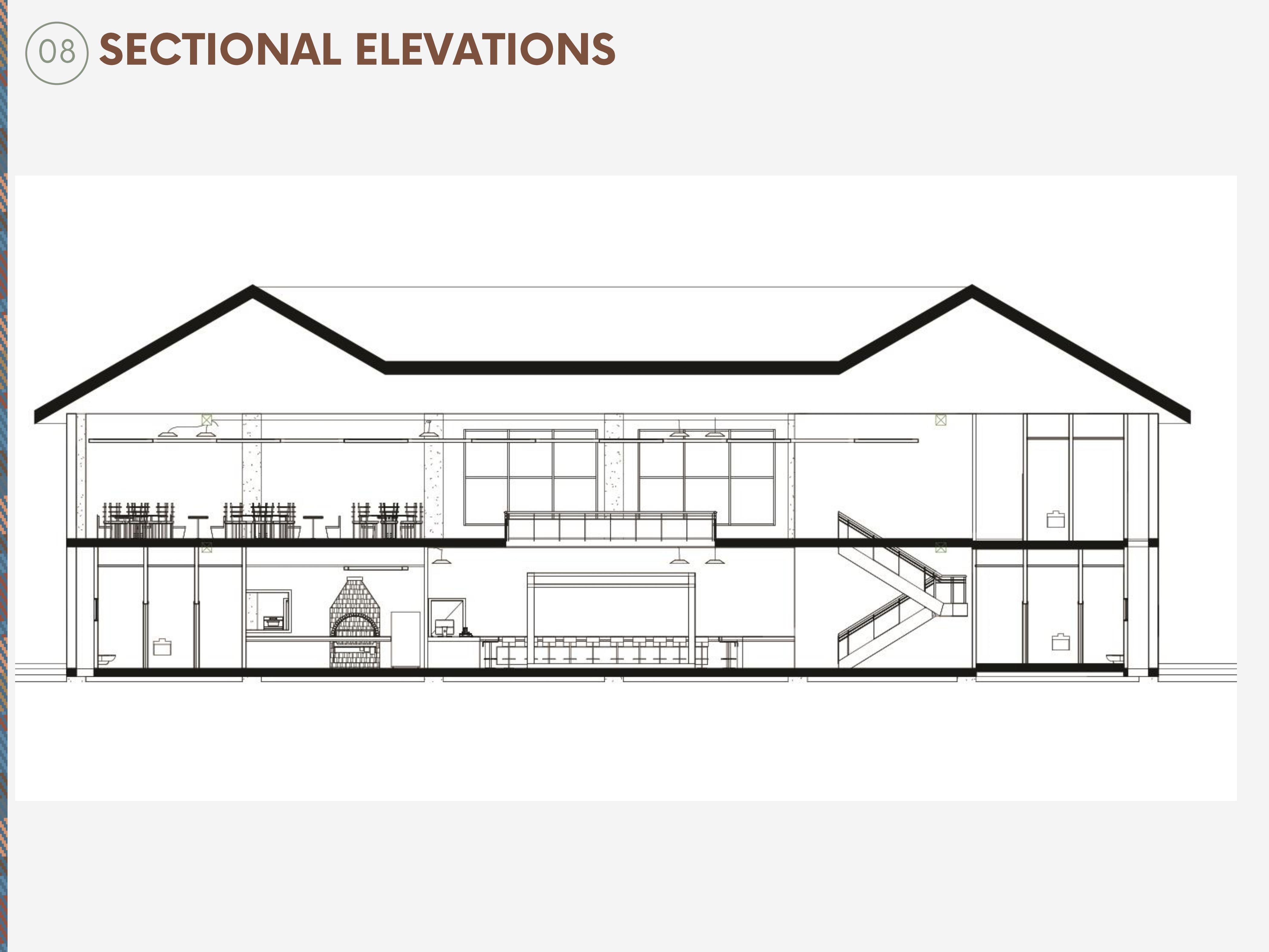 TABALI餐厅品牌重塑项目丨英国苏格兰-29