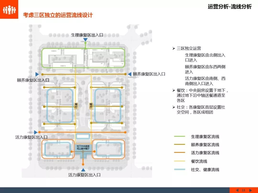 栖城设计“橙子奖”项目案例解析-644