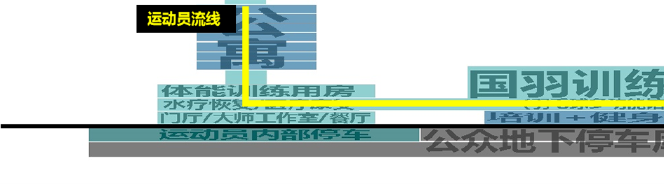 深圳市坪山区体育公园丨中国深圳丨天津华汇工程建筑设计有限公司-19