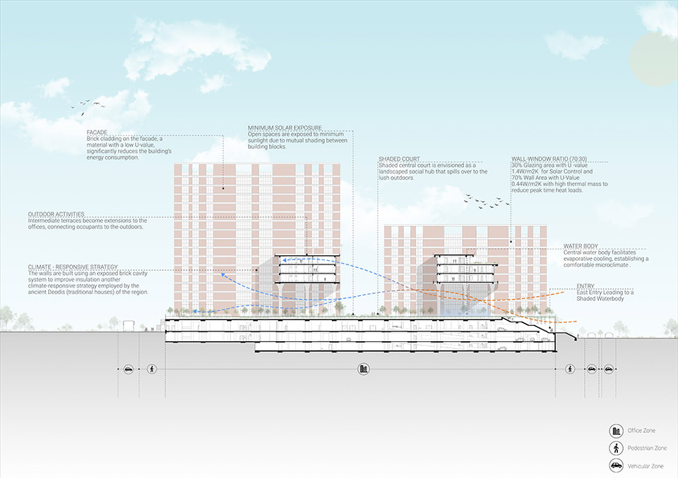 Wipro办公园区丨印度丨Morphogenesis-59