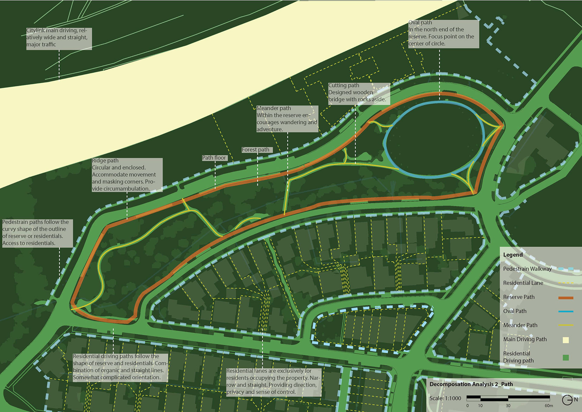 墨尔本某住宅公园图腾物种设计丨澳大利亚墨尔本-10