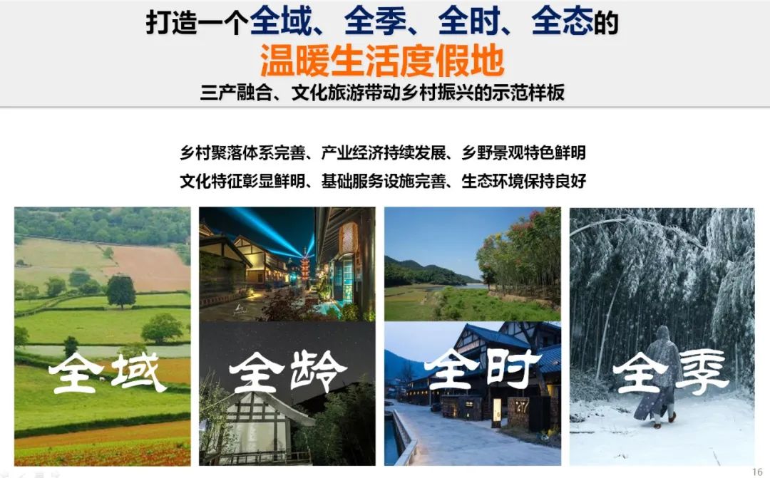 药山文化旅游景区旅游总体规划丨中国湖南丨清尚建筑设计研究院第二设计所-33