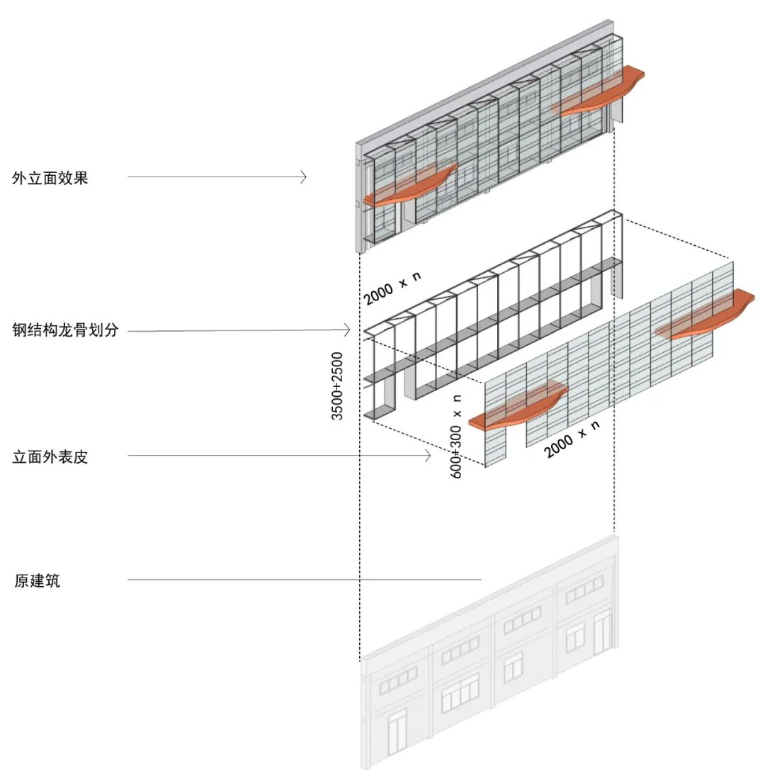 叶城路 1211 号园区改造丨中国上海丨RIZ（上海瑞实建筑设计有限公司）-47