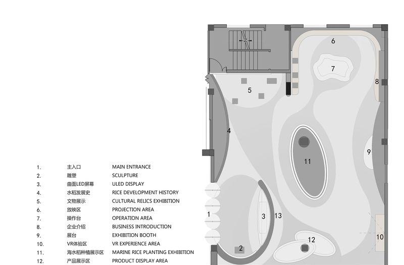 海水稻科技展厅，现代科技与传统水稻文化的完美融合，农业展厅-1