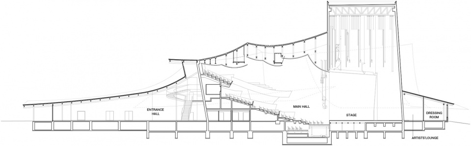 鹤冈市文化会馆 | 自然与社区的现代对话-39