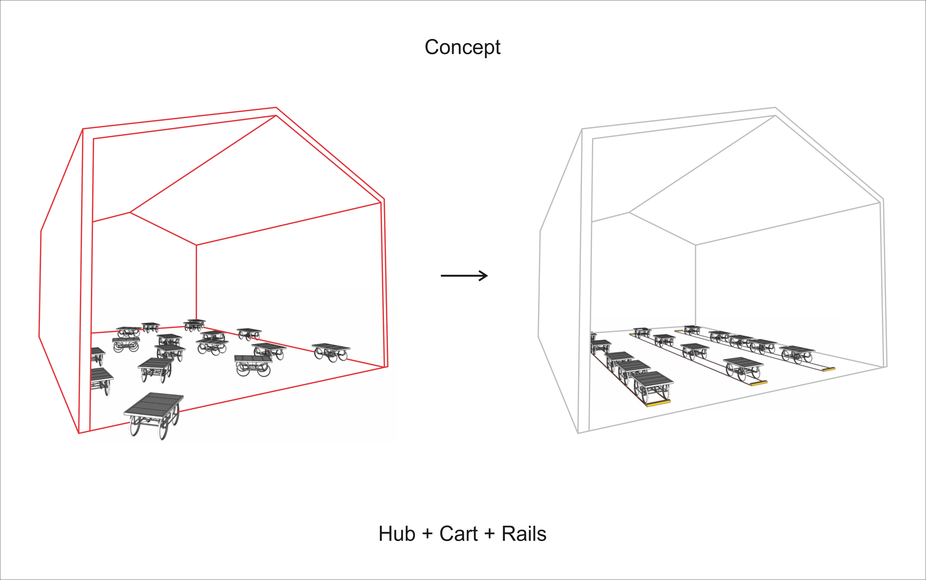 移动市场设计 | 印度特色的空间解决方案-7