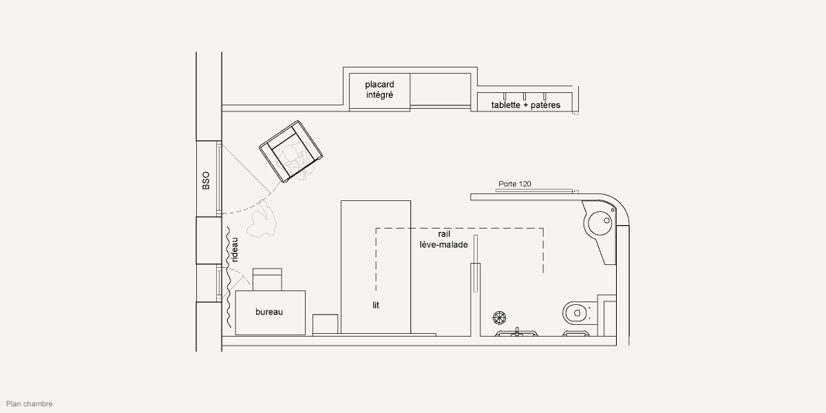 丨CoCo architecture,Alethia,SAS,EIBAT-5