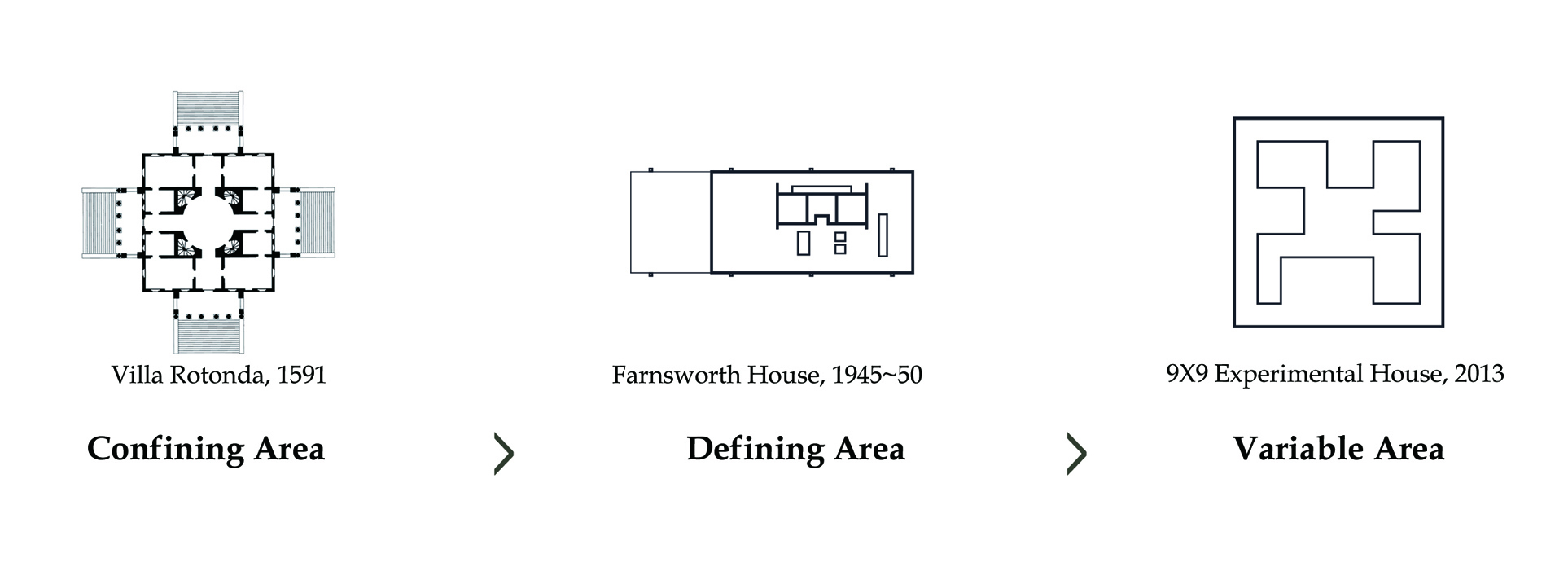 9x9 experimental house-32