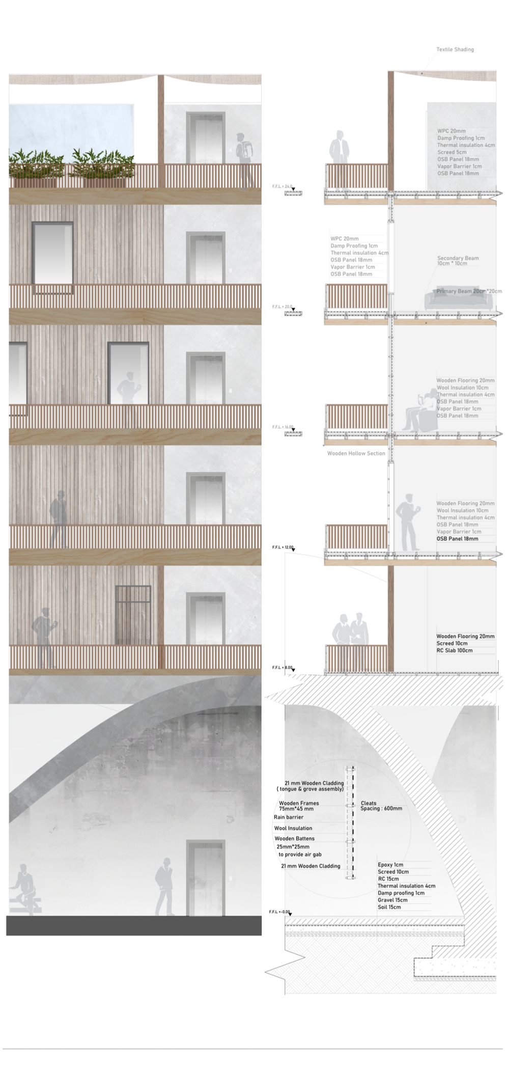 THE TRIFECTA, Academy for Art, Film & literature-9