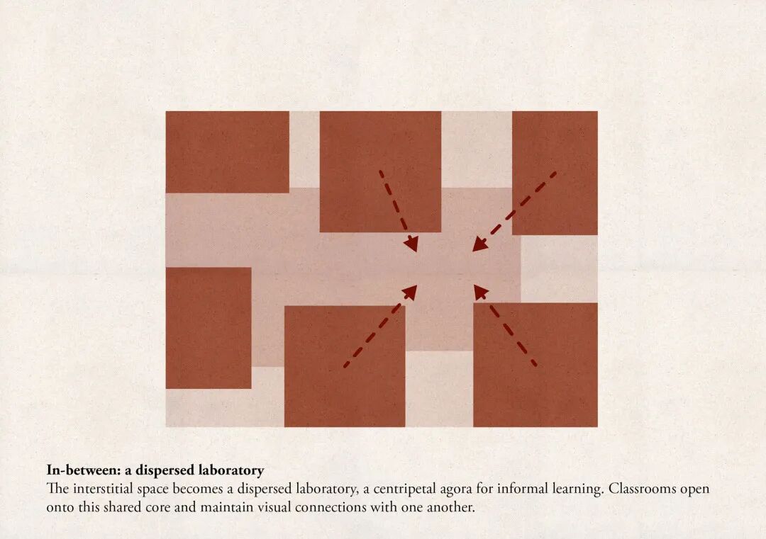 意大利帕多瓦郊外幼儿园丨AACM建筑工作室-30