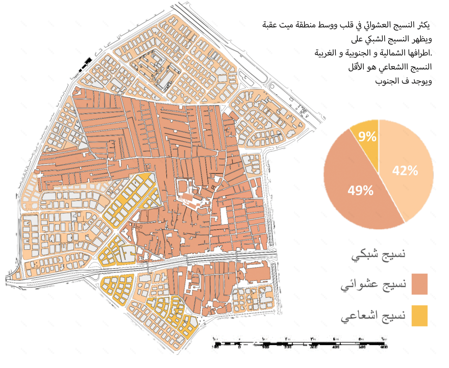 米特奥克巴地区重新规划-5