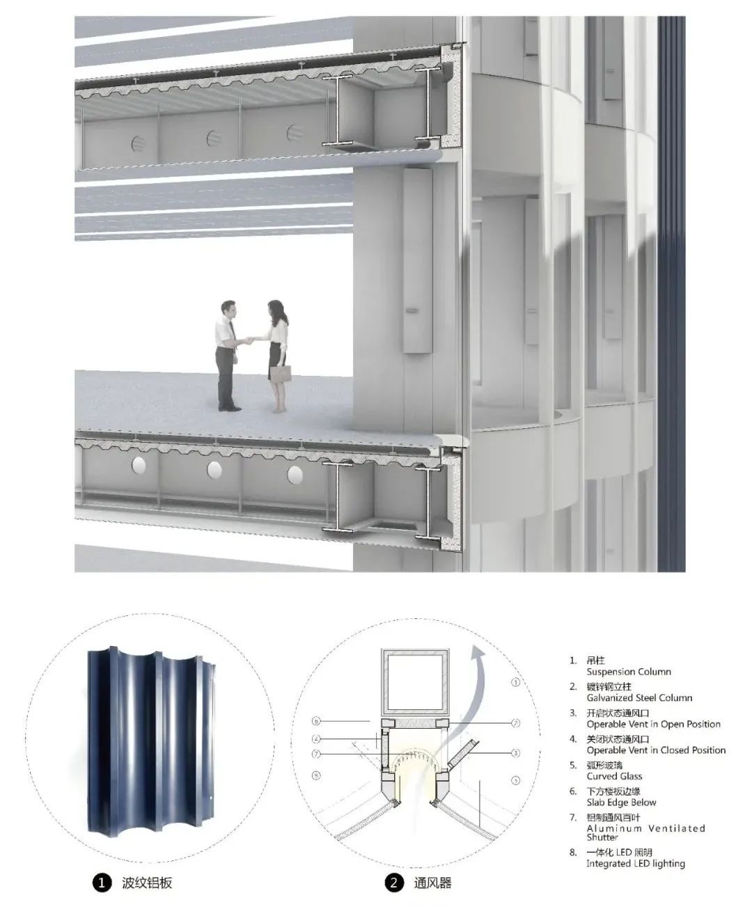 物美科技南方总部丨中国深圳丨朱雄毅,王照明-54