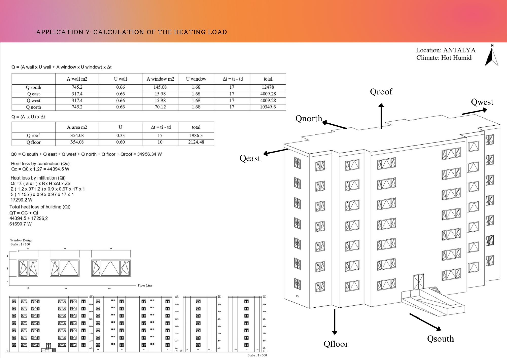 enviromental control studio-15