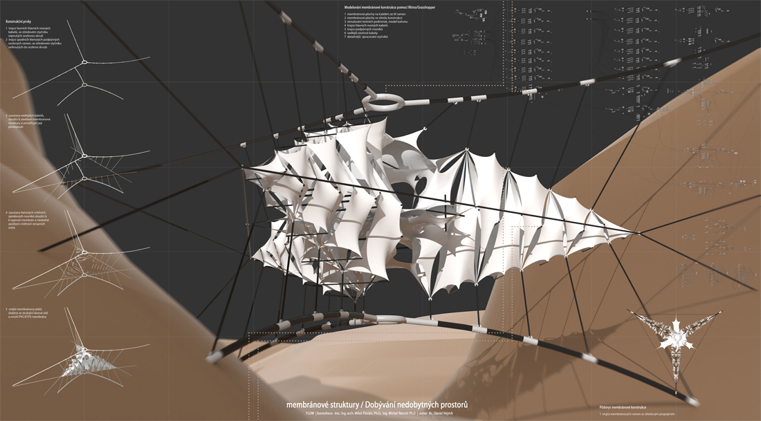 膜结构设计（数字画廊）丨美国亚利桑那丨Daniel Vejstrk-19