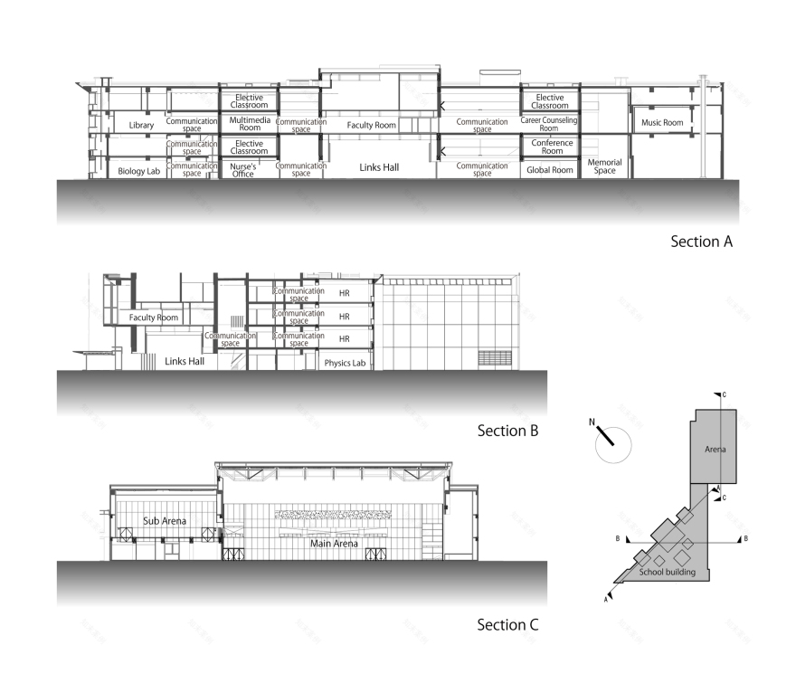 北海道科学大学高中丨日本-21