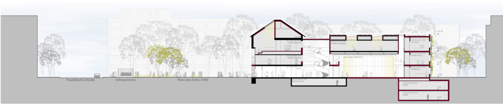 Wettbewerbsbeitrag Ledermuseum – Hirner Riehl Architekten-7