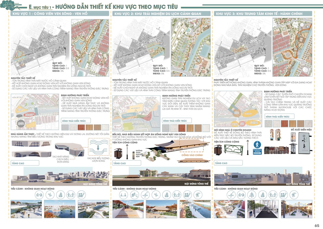毕设 城市规划-61