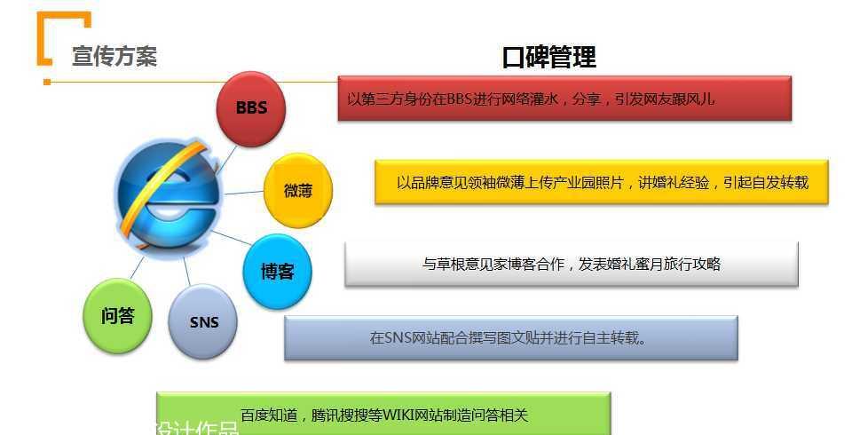 创意园区 SI 空间设计 | 墙绘艺术的魅力-104