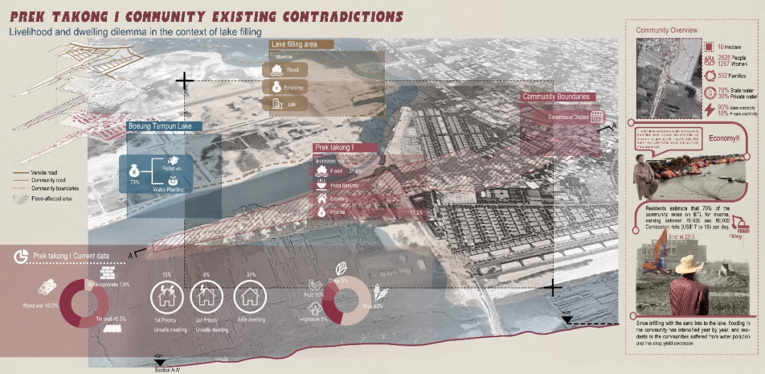 苏大风景园林研究生横扫2025ASLA三项大奖，6年11冠超越国际名校-22
