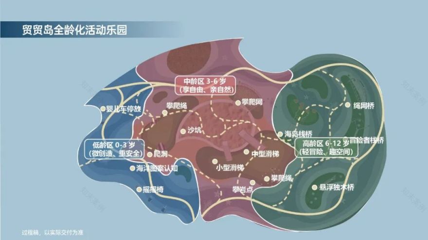 梦想的儿童友好型社区,被福州国贸江屿原搬到了家楼下-18