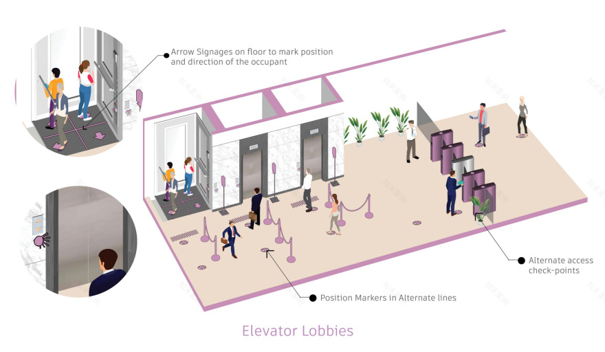 新常态下的办公空间安全改造 | 空间重生-82