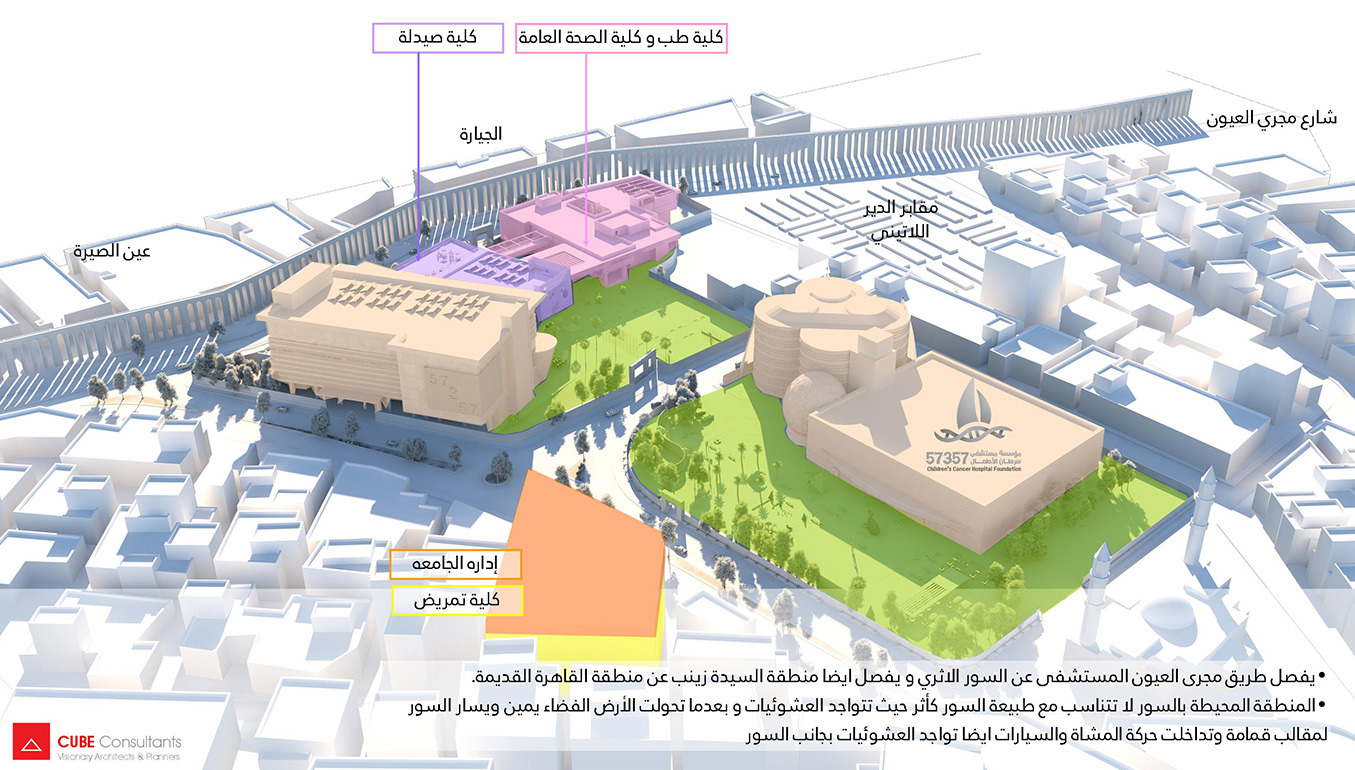 57357 UNIVERSITY OF MEDICAL SCIENCES AND TECHNOLOGY – CUBE Consultants-19