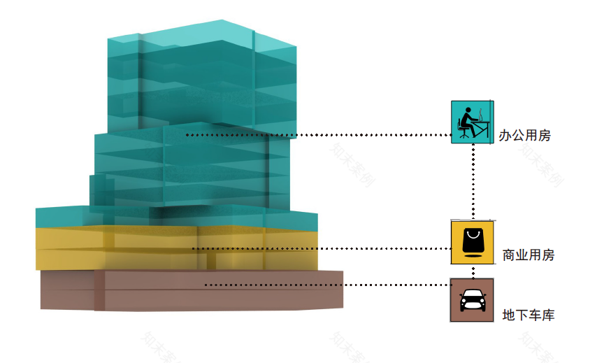 上海静安区曹家渡商办项目丨中国上海丨上海联创设计集团股份有限公司-73