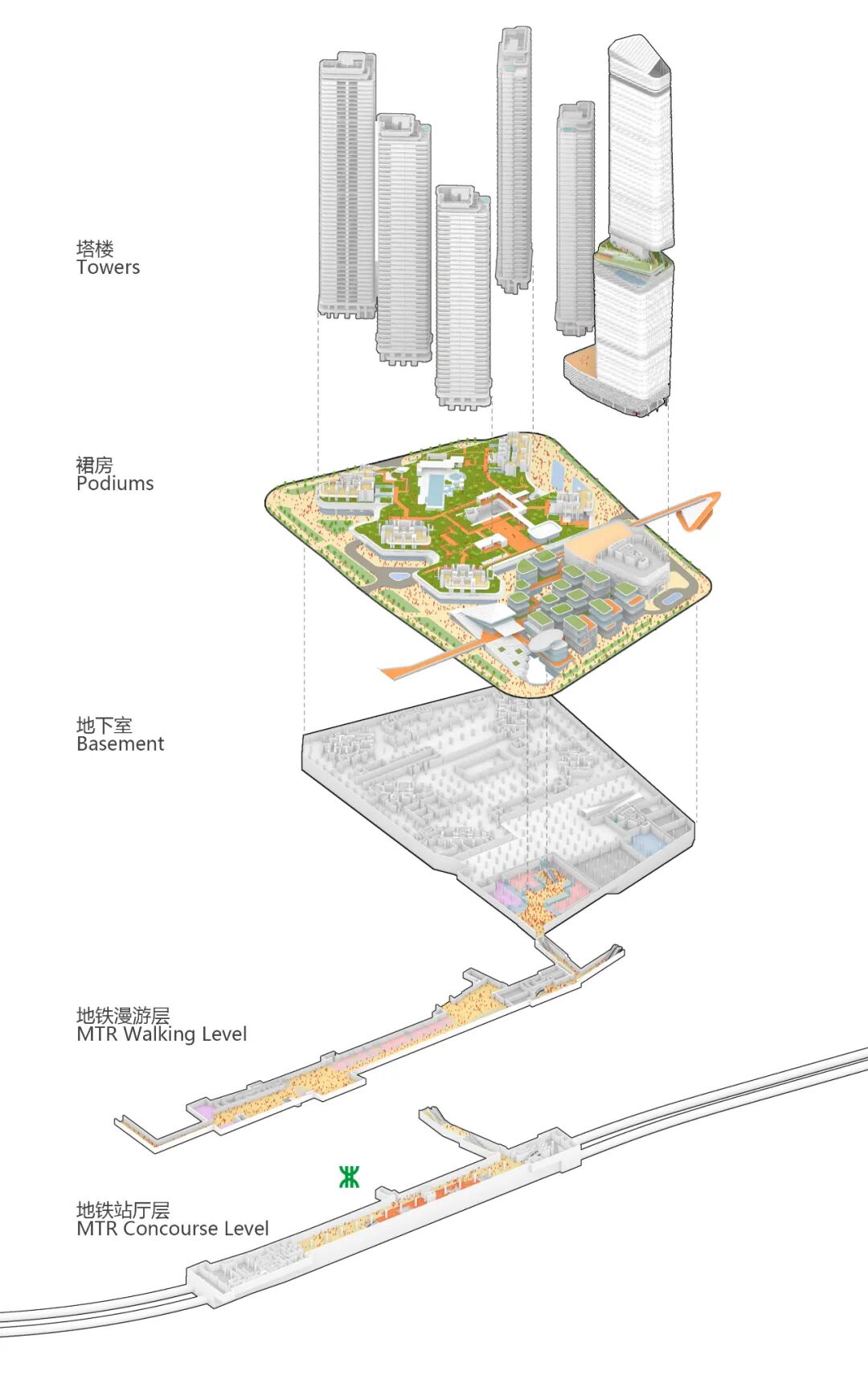 中信·信悦湾丨中国深圳丨Farrells法雷尔等多家公司-48