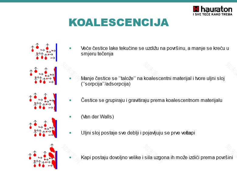 Petram Resort雨水排水解决方案项目丨克罗地亚丨HAURATON HRVATSKA d.o.o.-22