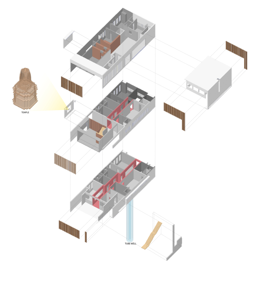 印度 tube·well House-72