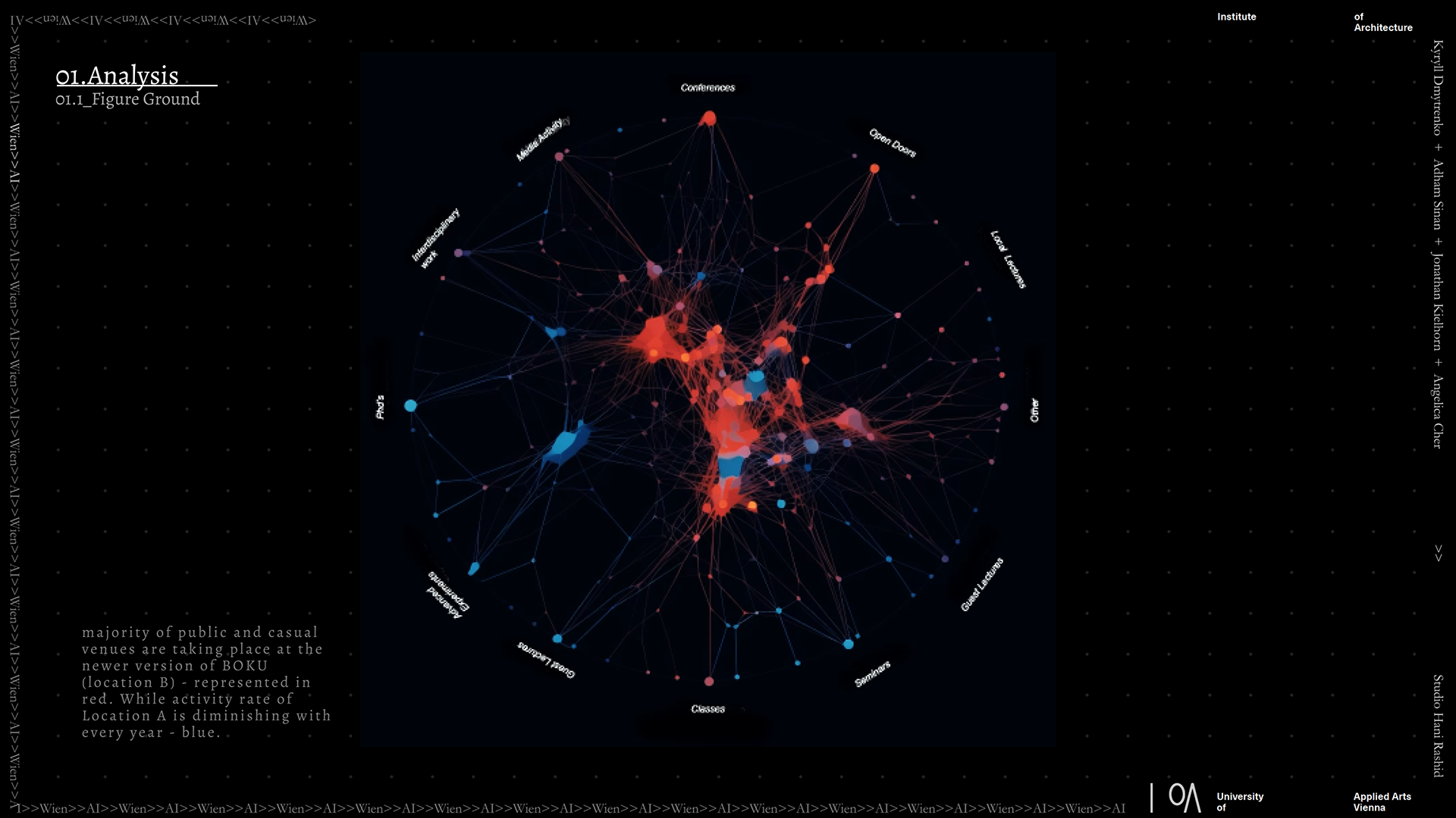 OUROBOROS:残余形态发生丨奥地利维也纳丨维也纳应用艺术大学-6