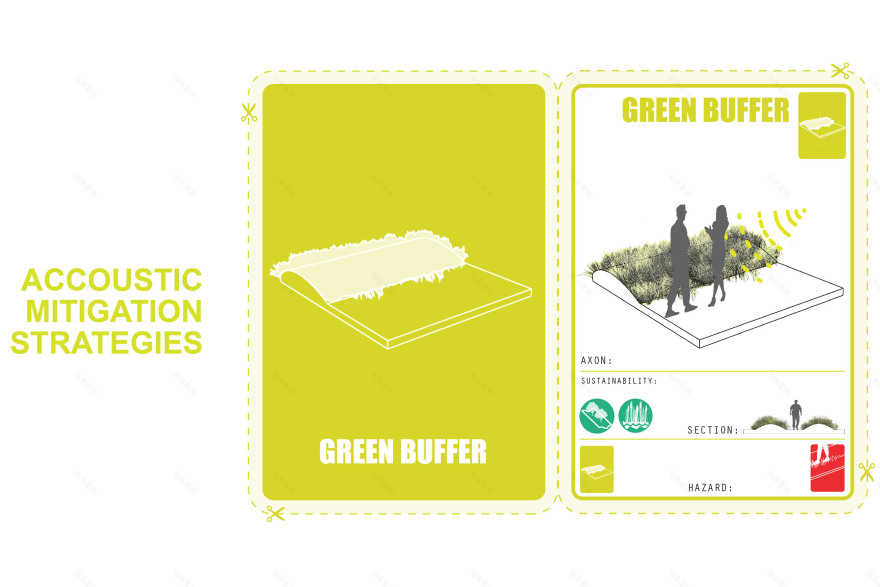 加劳德大学酒店规划 | 连接社区,打造活力空间-6
