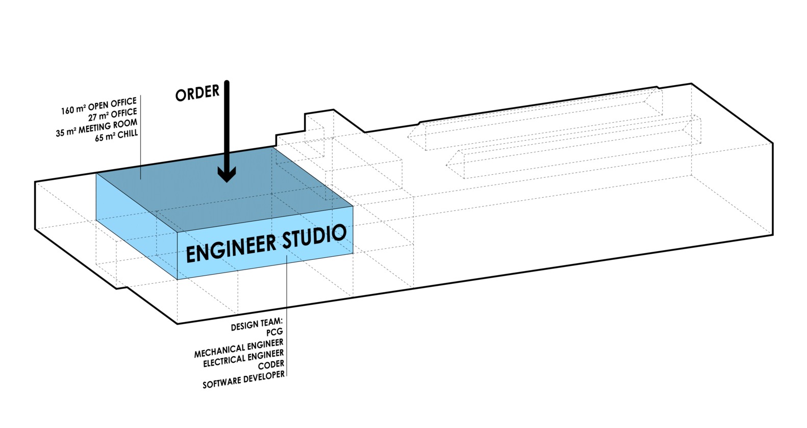 Amplio 自动化总部-42