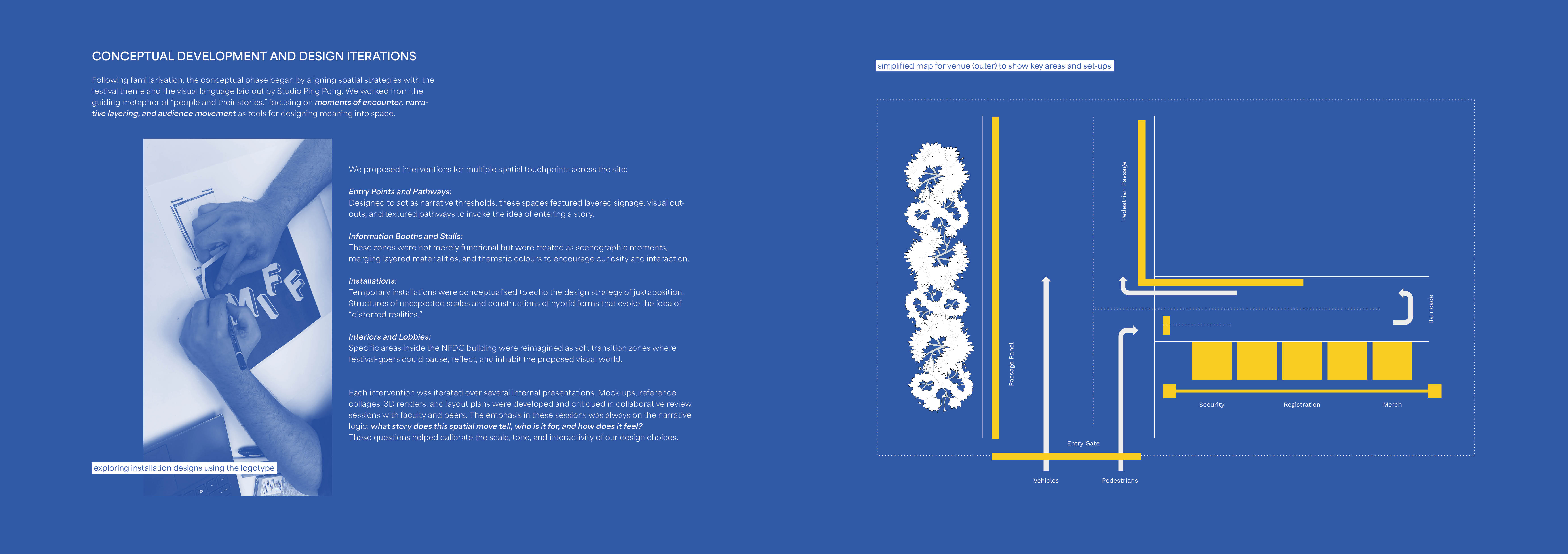 18th Mumbai International Film Festival - Spatial-30