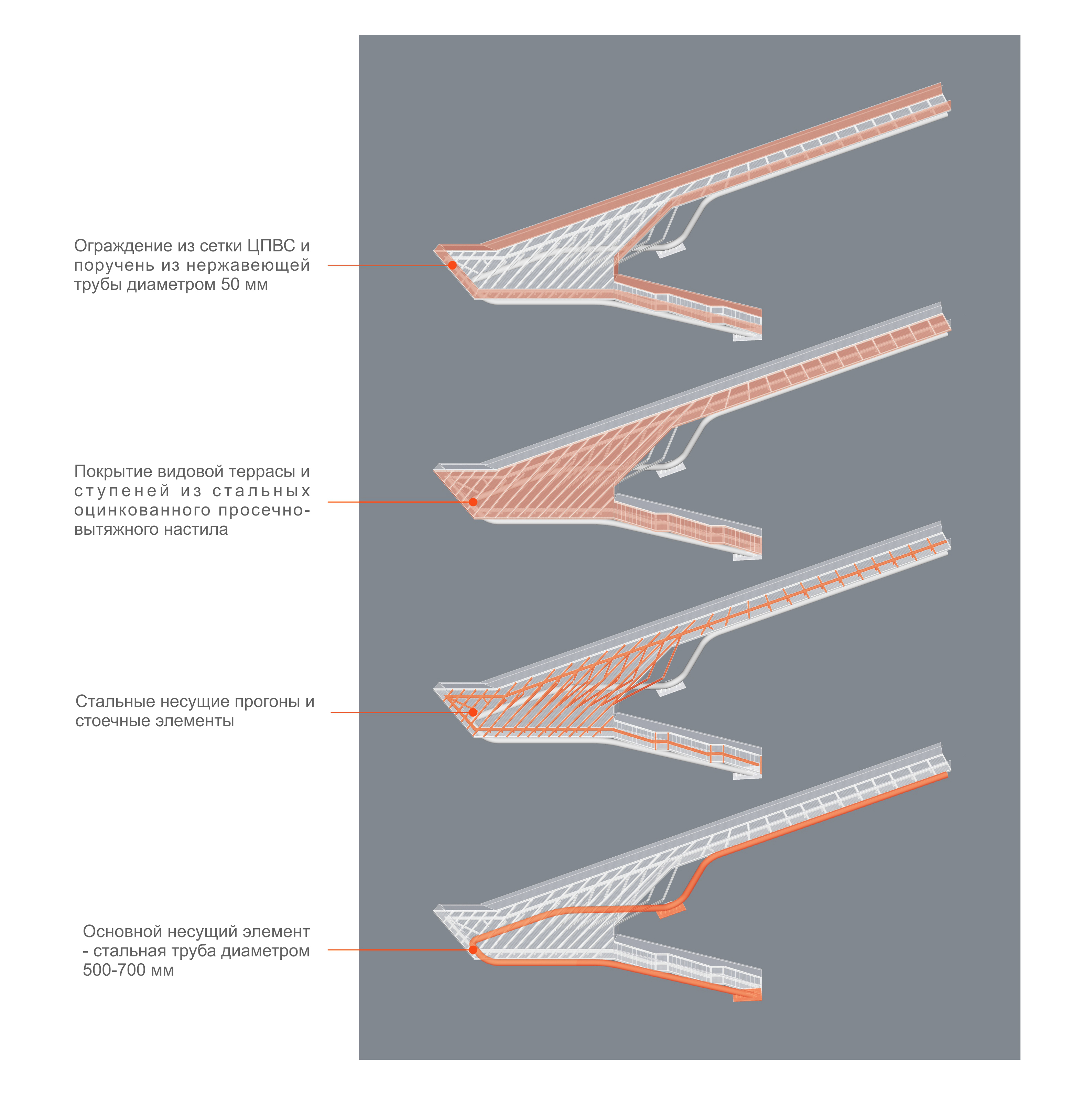 VIEWING PLATFORM NEAR KRASNOYARSK DAM / Version 1 | OOO ADM (OOO Architecture Design Modeling)-10
