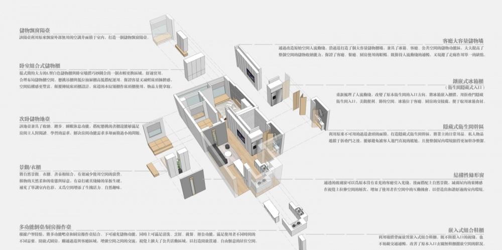 共性“麻雀”之家的空间逆袭-4