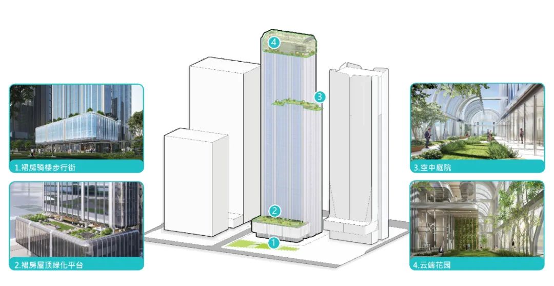 广州粤开资管大厦丨中国广州丨Aedas-36