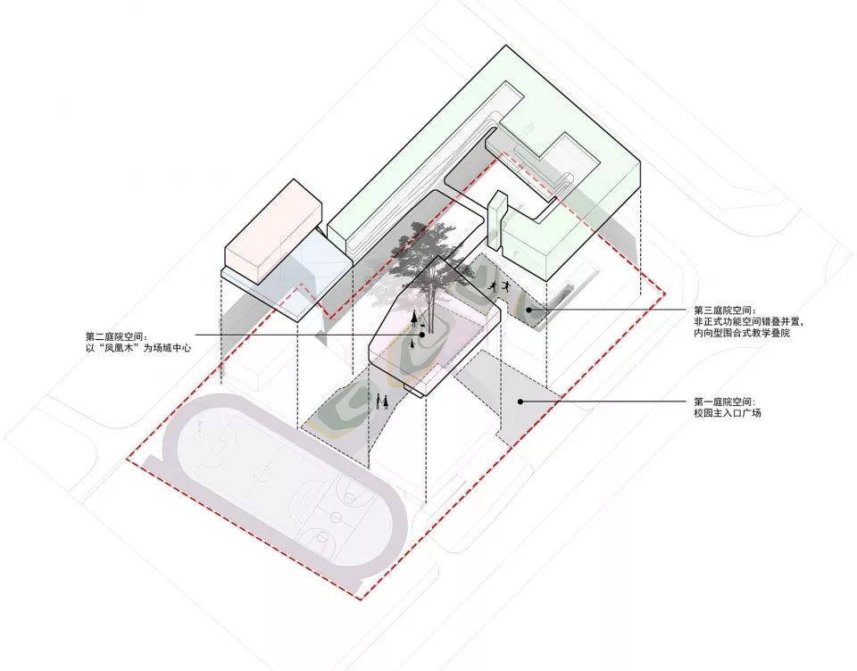 深圳前海三小(荔湾小学)- 高容高密校园的立体空间营造-29