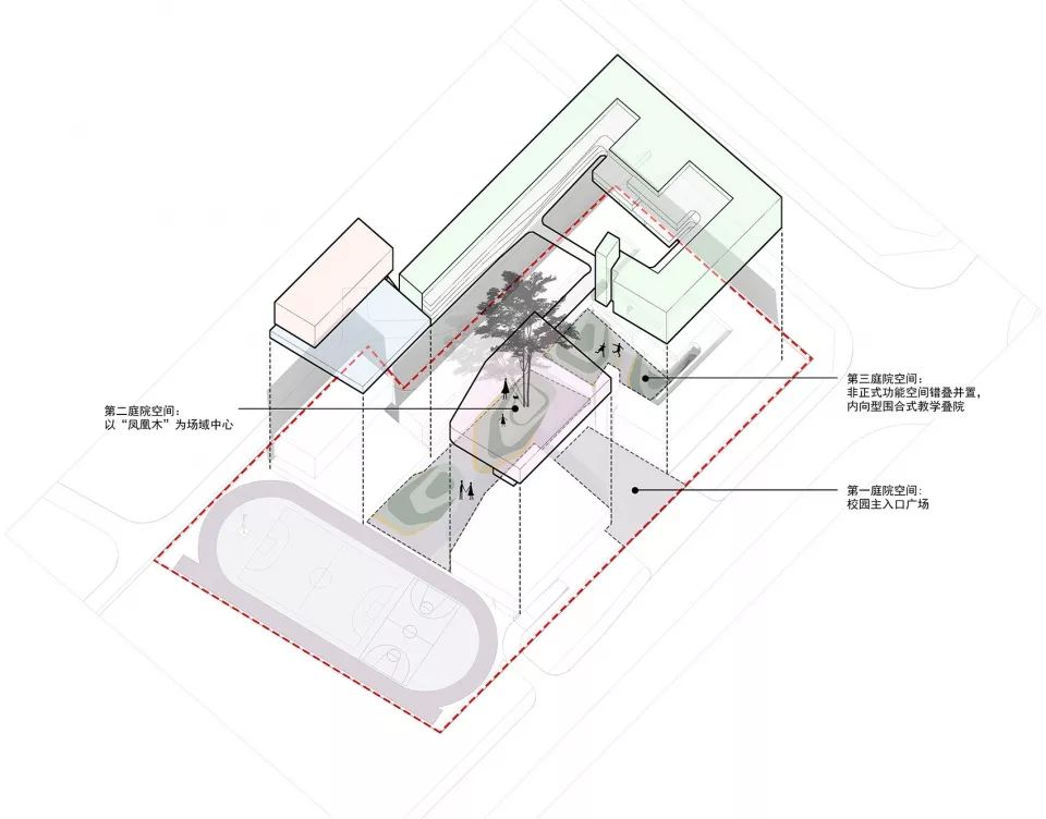 深圳前海三小（荔湾小学）- 高容高密校园的立体空间营造-29