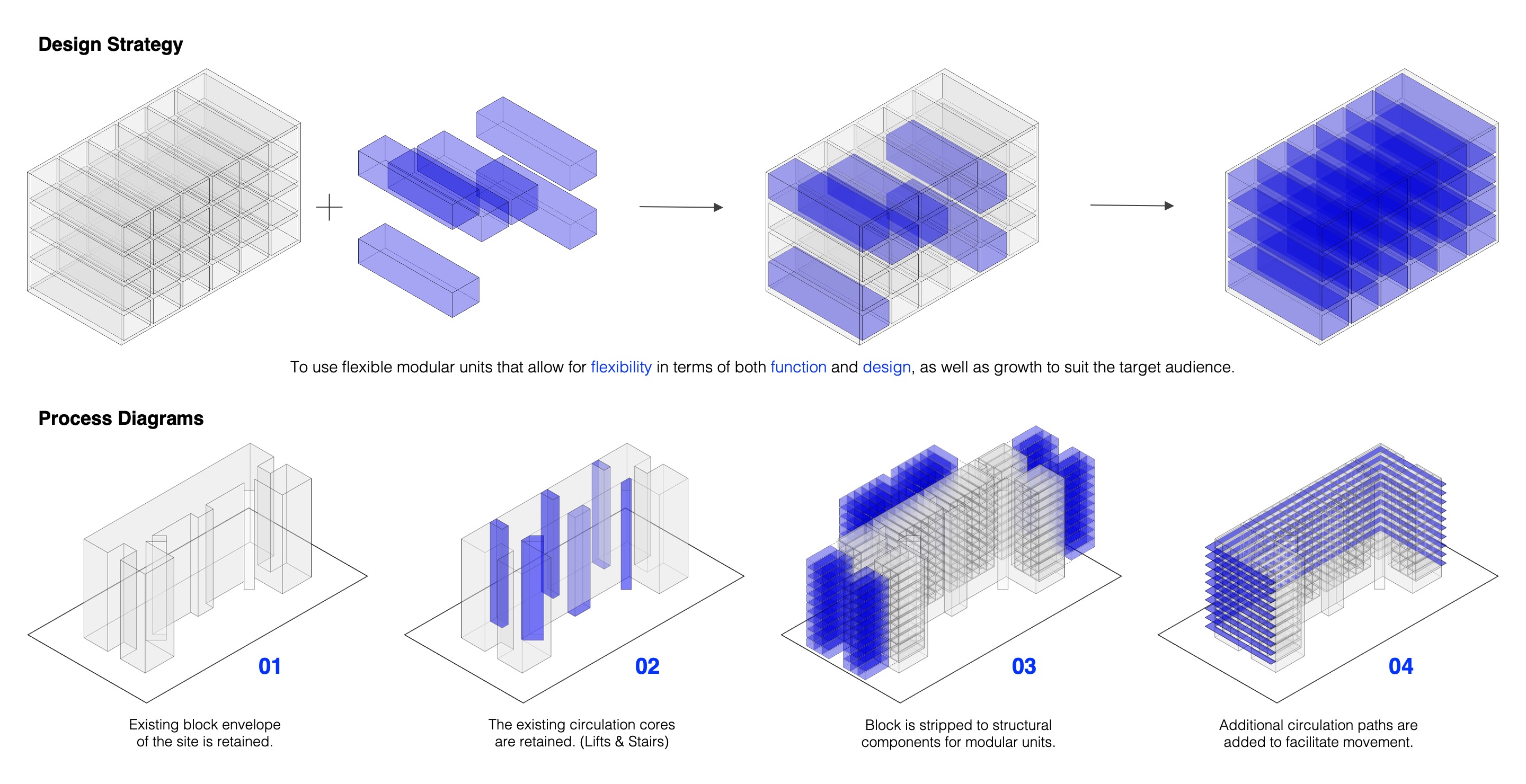 模块化；模块性丨新加坡-4