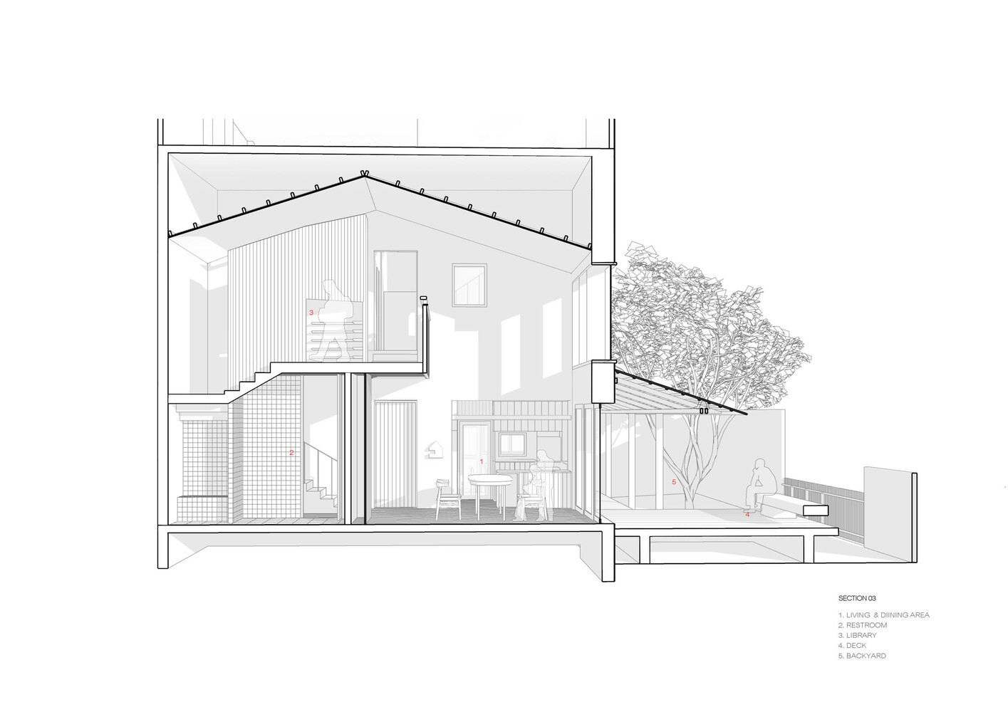 泰国 YaSaNan House丨泰国素叻丨PVWB Studio-17
