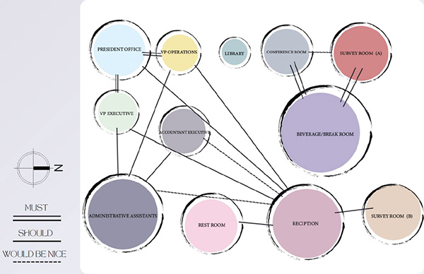 爱德曼数字体验指数（注：Edelman是知名公关公司爱德曼，DXI一般指Digital Experience Index即数字体验指数，这里结合语境这样翻译较为合适，但如果有特定背景，可能需调整） 丨Ashrakat Alaa,Rahma Ameen等-9