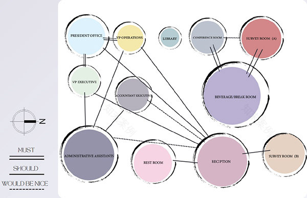 爱德曼数字体验指数(注:Edelman是知名公关公司爱德曼,DXI一般指Digital Experience Index即数字体验指数,这里结合语境这样翻译较为合适,但如果有特定背景,可能需调整) 丨Ashrakat Alaa,Rahma Ameen等-9
