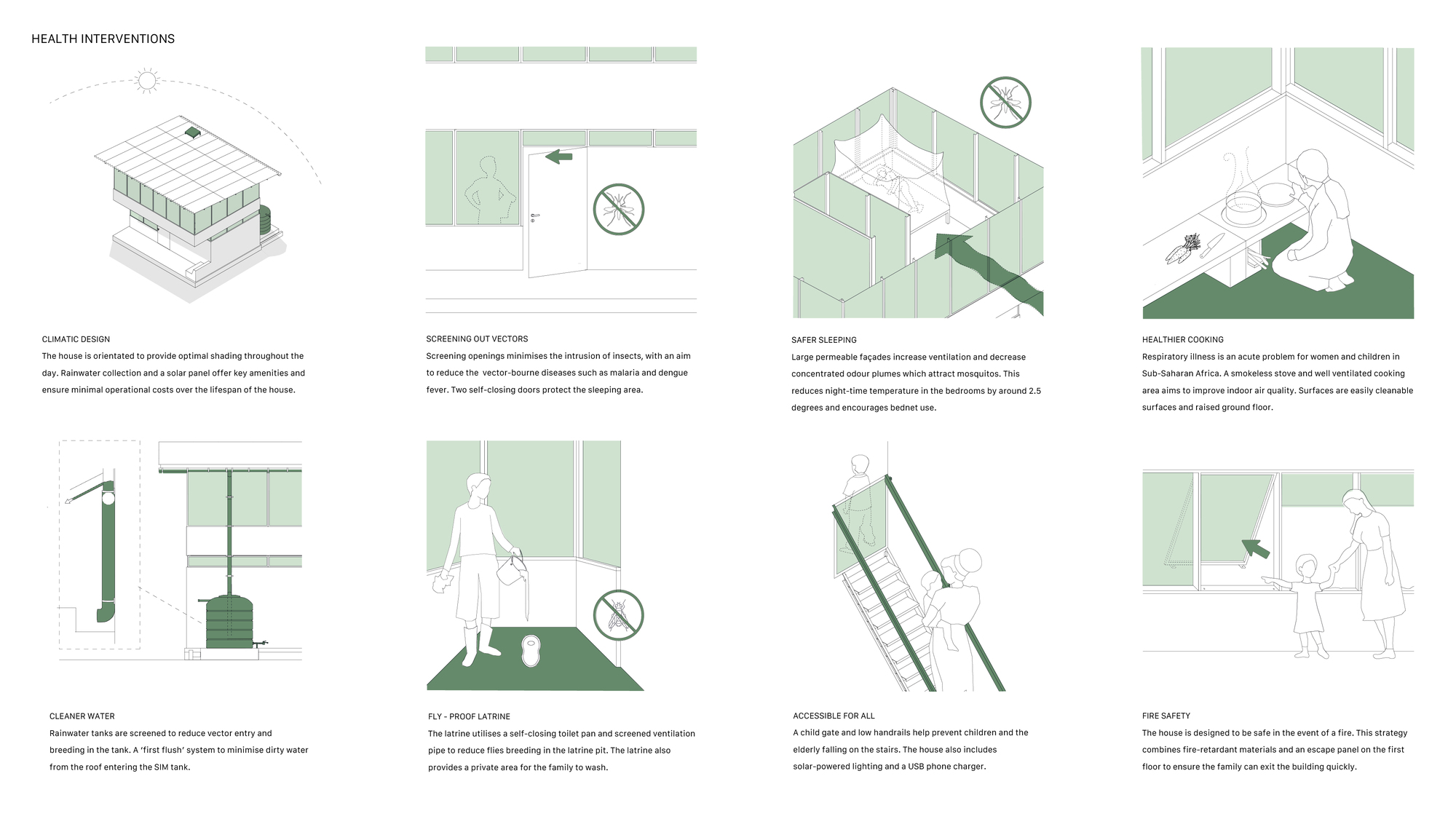 星家丨坦桑尼亚姆特瓦拉丨Ingvartsen Architects-29