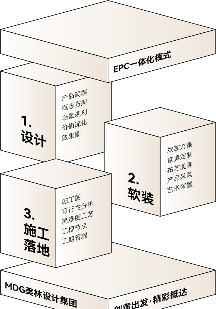 常州桃溪院子丨中国常州丨MDG 美林设计集团-75
