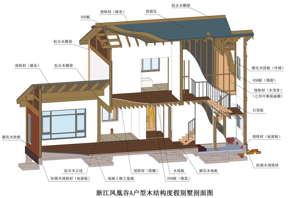 浙江东阳凤凰谷天澜酒店木结构度假别墅-55