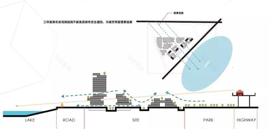 武汉融创·智谷 | 云智慧办公,生态和谐共生-12