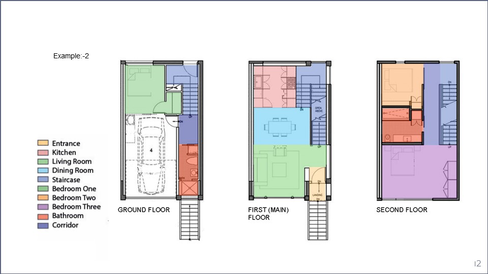 Rowhouse Project Research-11