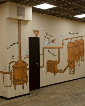 Mural· Pub· 啤酒店内主题壁画设计